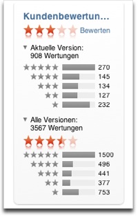 Bewertung-Bio-Wecker-Sleep-Cycle.jpg