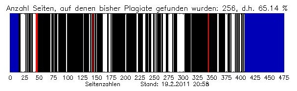 http://www.fragdienachbarn.org/bilder/Guttenberg-Plagiat-Doktorarbeit-Wiki-Seite-Guttenplag.jpg