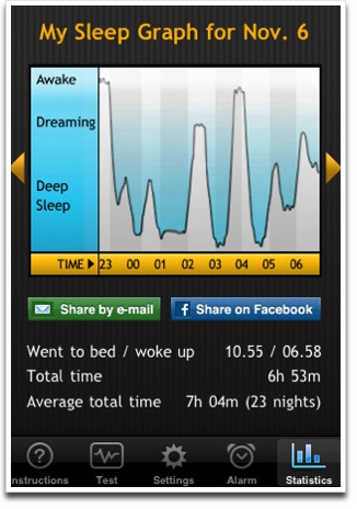 Sleep-cycle-ausgeschlafen-aufstehen.jpg